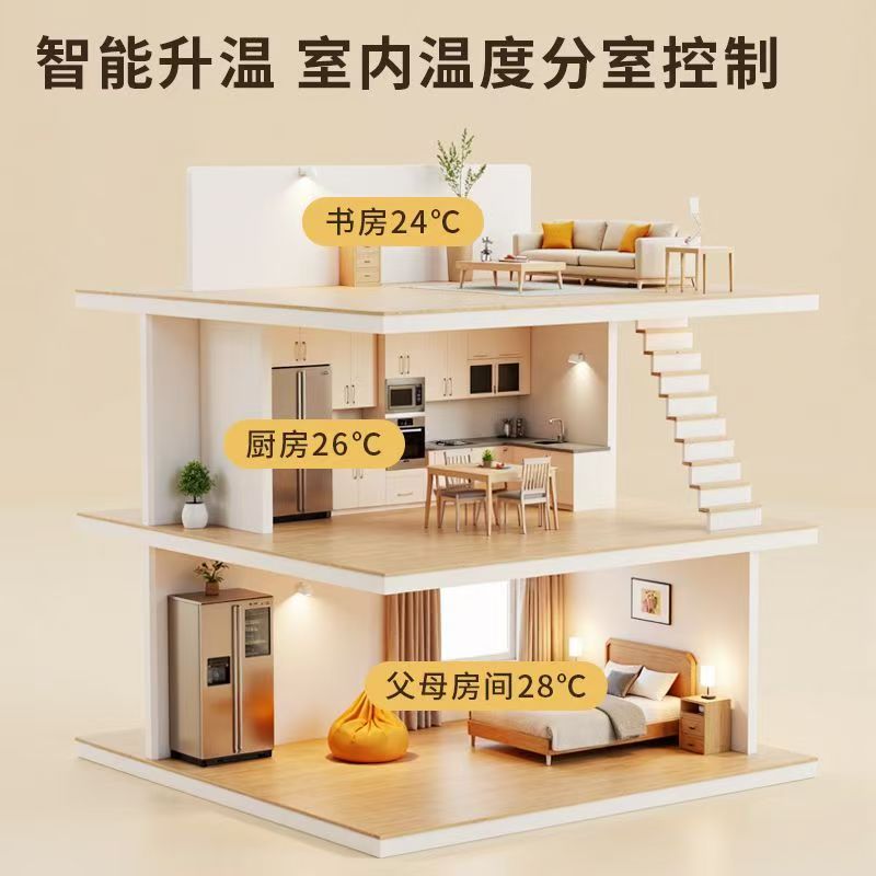 娄底地区 石墨烯电地暖公司哪家好？户型适配方案指南